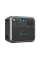Портативна зарядна станція BLUETTI PowerOak AC200P (2000 Вт·год)